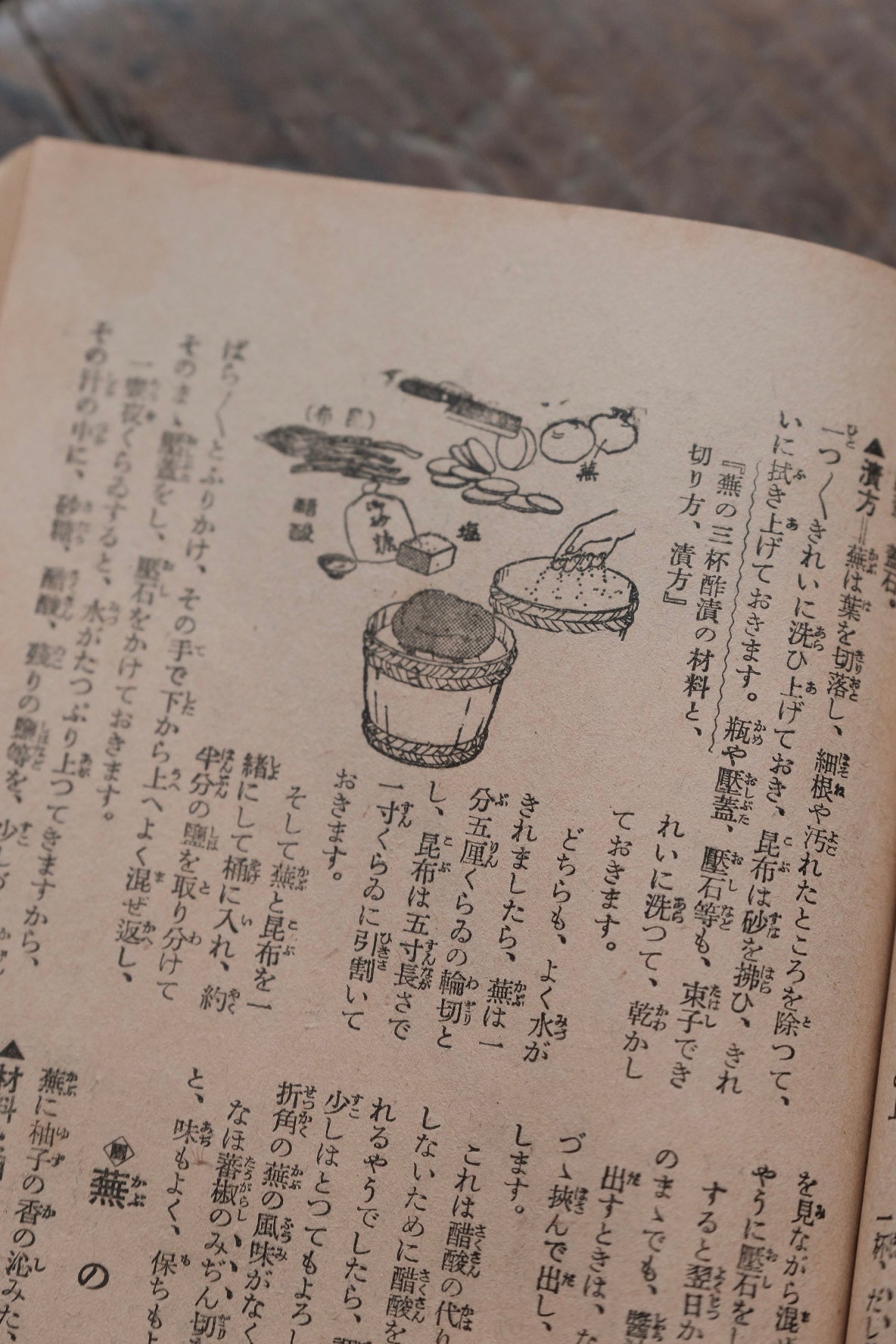 ($120)日本1933年主婦之友 漬物二百種
